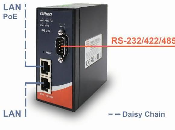 Seriell-auf-Ethernet-Wandler von ICP Deutschland