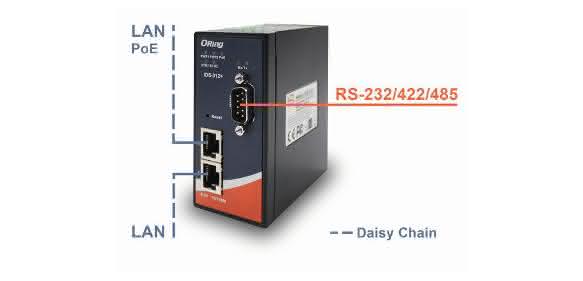 Seriell-auf-Ethernet-Wandler von ICP Deutschland