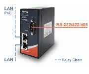 Seriell-auf-Ethernet-Wandler von ICP Deutschland