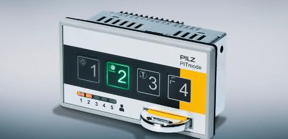 Betriebsartenwahlschalter Pitmode Betriebsartenwahlschalter Pitmode Pilz