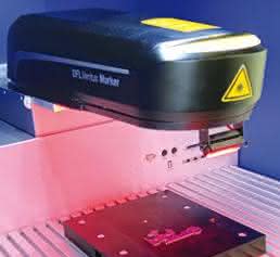 CPM mit Faserlaser