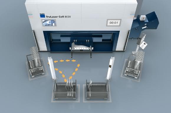 TruLaser Cell 8030 mit Rotationswechsler TruLaser Cell 8030 mit Rotationswechsler Trumpf