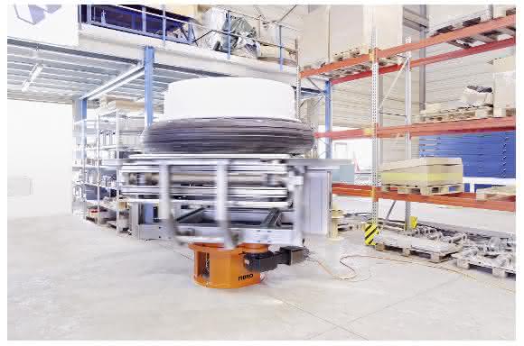 FIBROMAT Rundtisch FIBROMAT Rundtisch