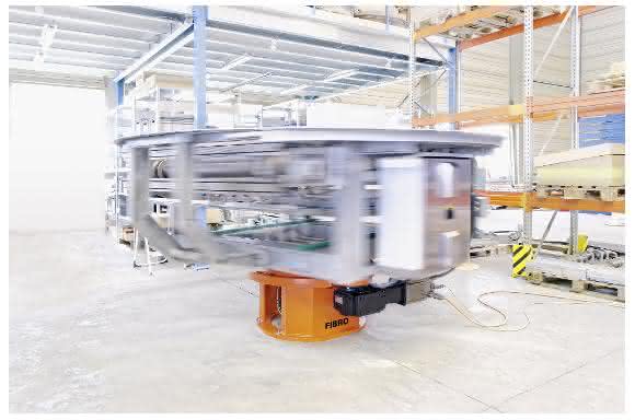 Fibromat Rundtisch Fibromat Rundtisch