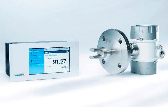 Die LiquiSonic® Analysenmesstechnik von SensoTech überwacht online mit nur einem Schallgeschwindigkeitssensor die Schwefelsäure- und Oleumkonzentration direkt im Prozess. (Bild: SensoTech)