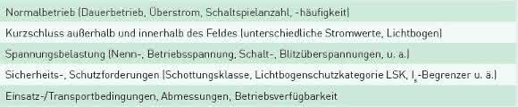 Auswahlgesichtspunkte Auswahlgesichtspunkte