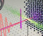 Ein kurzer Laserpuls wandert durch einen Diamanten (schwarze Kugeln) und regt dort Elektronen an. Die Stärke der Anregung wird mittels eines Attosekunden-Ultraviolettpulses (violett) gemessen. (Illustration: Matteo Lucchini / ETH Zürich) Ein kurzer Laserpuls wandert durch einen Diamanten (schwarze Kugeln) und regt dort Elektronen an. Die Stärke der Anregung wird mittels eines Attosekunden-Ultraviolettpulses (violett) gemessen. (Illustration: Matteo Lucchini / ETH Zürich)