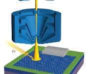 Blick in das memristive Bauelement: Spektromikroskopische Identifizierung des schaltenden Filaments durch eine nur ein Atom dünne Kohlenstoffschicht. Copyright: Forschungszentrum Jülich Blick in das memristive Bauelement: Spektromikroskopische Identifizierung des schaltenden Filaments durch eine nur ein Atom dünne Kohlenstoffschicht. Copyright: Forschungszentrum Jülich