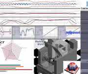 Werkzeugsimulation Werkzeugsimulation mit Twin Control