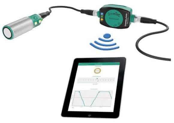 Sensor im IoT