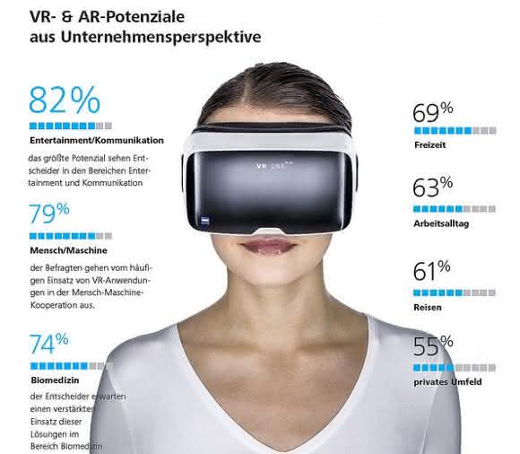 VR-Anwendungen