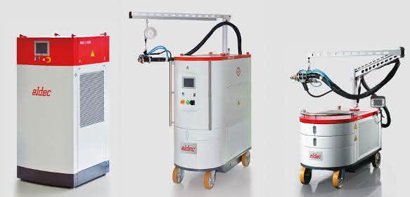 Mico-Generatoren von Eldec
