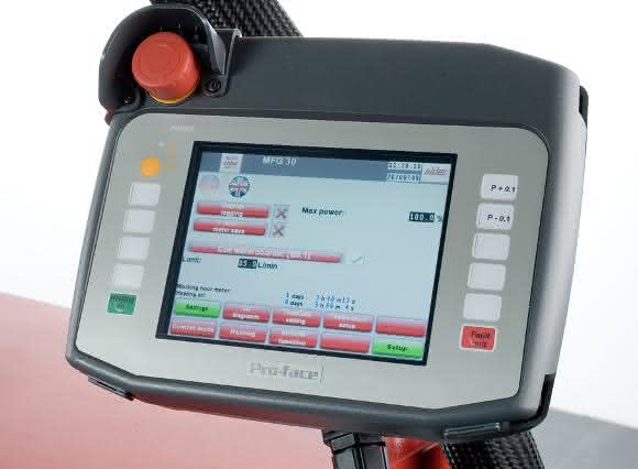 Mico-Generatoren von Eldec