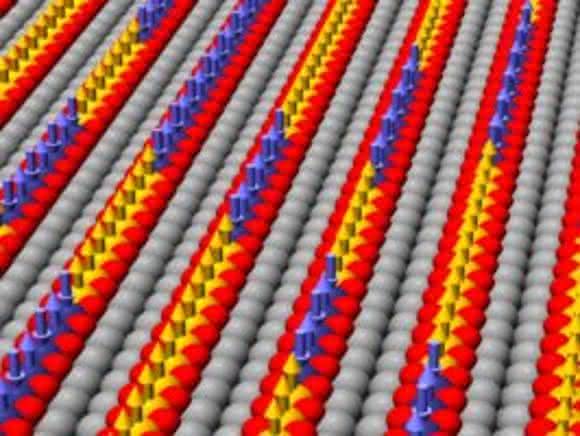 Eindimensionale Atomketten: Magnetische Atome in Reih und Glied Eindimensionale Atomketten: Magnetische Atome in Reih und Glied