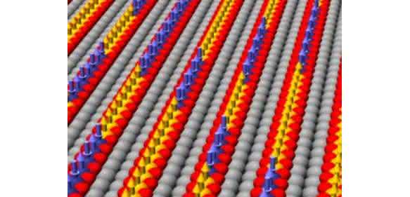 Eindimensionale Atomketten: Magnetische Atome in Reih und Glied
