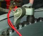 Gedore SMM