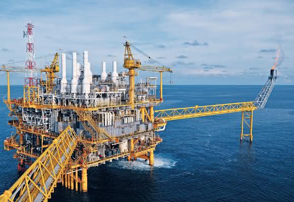 Rodriguez Kugeldrehverbindung Offshore-Gangway