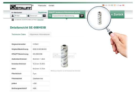Online-Datenbank Stauff