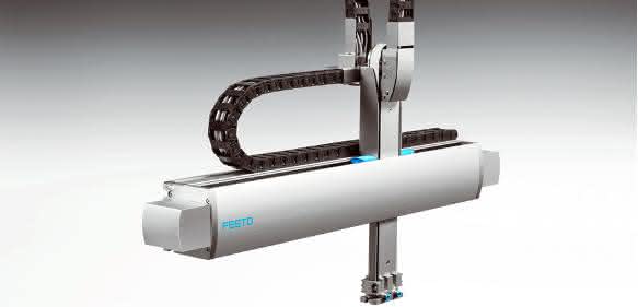 Festo Linienportal EXCT