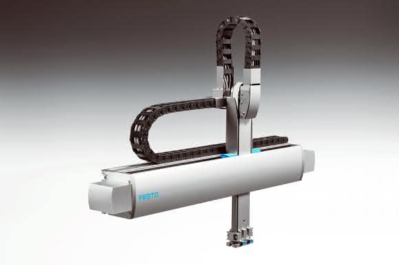 Festo Linienportal EXCT Festo Linienportal EXCT