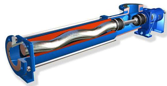 Exzenterschneckenpumpe von Colfax