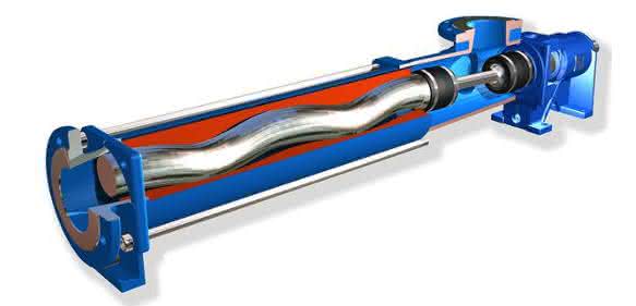 Exzenterschneckenpumpe von Colfax