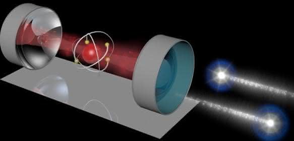 Ein universelles Quantengatter: Max-Planck-Physiker lassen zwei Photonen (rechts) miteinander wechselwirken, indem sie ein Atom in einem Resonator als Vermittler verwenden. Der Resonator besteht aus zwei Spiegeln, zwischen denen das Atom mit einem Laser festgehalten wird. (© Stephan Welte / MPI für Quantenoptik) Ein universelles Quantengatter: Max-Planck-Physiker lassen zwei Photonen (rechts) miteinander wechselwirken, indem sie ein Atom in einem Resonator als Vermittler verwenden. Der Resonator besteht aus zwei Spiegeln, zwischen denen das Atom mit einem Laser festgehalten wird. (© Stephan Welte / MPI für Quantenoptik)