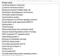 anaplastic tumor