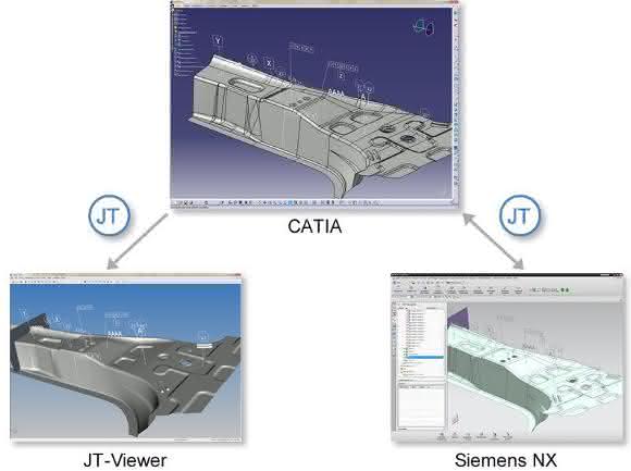 CAD-Konverter CAD-Konverter