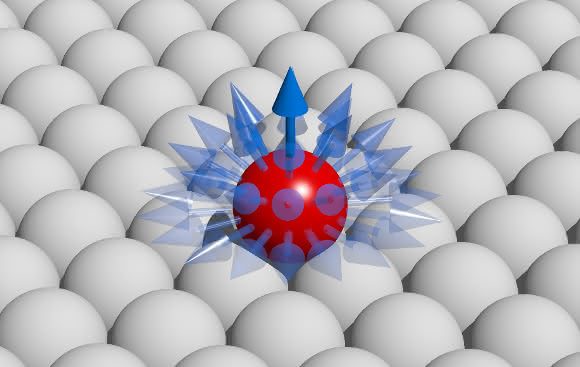 Künstlerische Darstellung der magnetischen Fluktuationen (blaue Pfeile) eines einzelnen Atoms (rote Kugel) auf einer Oberfläche (graue Kugeln) (© Reprinted with permission from Nano Lett. Copyright 2016. American Chemical Society)