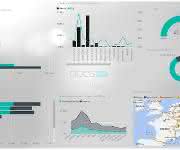 ERP-Software: Abas setzt auf PowerBI von Microsoft