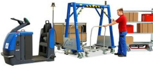 Routenzugsystem
