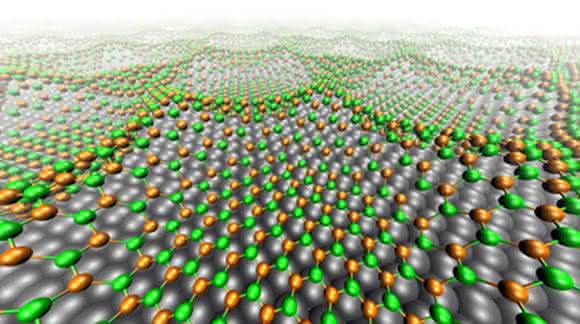 Bienenwabenförmiges Nanomesh: Bornitrid-Struktur aus Stickstoff (grün) und Bor (orange) auf Rhodium (grau); Wabenabstand 3,2 nm (Bild: Marcella Iannuzzi, UZH & Ari Seitsonen, ENS Paris) Bienenwabenförmiges Nanomesh: Bornitrid-Struktur aus Stickstoff (grün) und Bor (orange) auf Rhodium (grau); Wabenabstand 3,2 nm (Bild: Marcella Iannuzzi, UZH & Ari Seitsonen, ENS Paris)