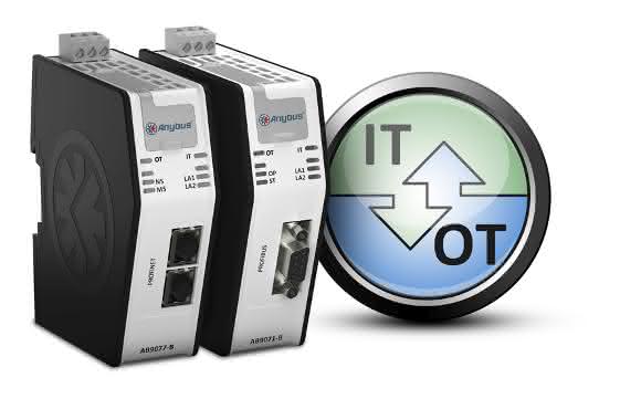 anybus.net-gateways von HMS