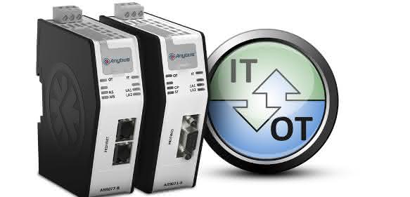 anybus.net-gateways von HMS