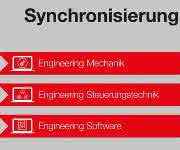 Syngineer