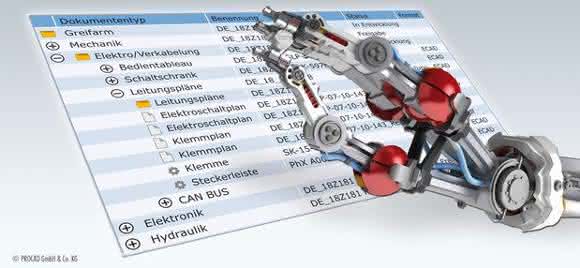 Roboterarm