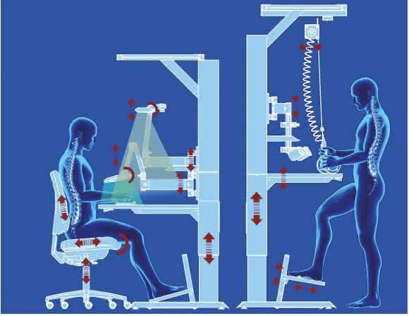 Ergonomischer Arbeitsplatz Ergonomischer Arbeitsplatz