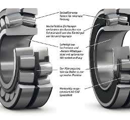 SKF Explorer-Pendelrollenlager SKF Explorer-Pendelrollenlager