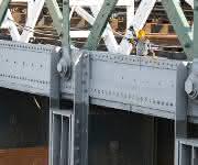 Gedore Torque Solutions