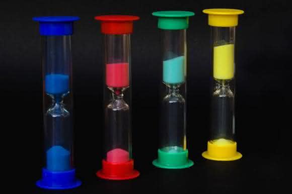 Sein oder Nichtsein: Teil 1: Identifizierungskriterium für die Chromatographie