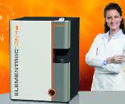 ONH-Analysator