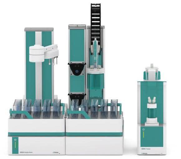 Laboranalytik Laboranalytik