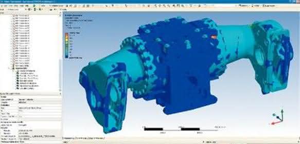 Software: Numerische Simulation profitiert vom HPC