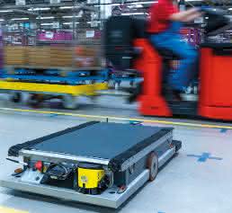 Smart Transport Robot Smart Transport Robot