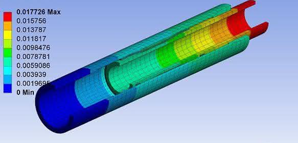 FEM-Simulation: Verbinder gut konstruiert FEM-Simulation: Verbinder gut konstruiert