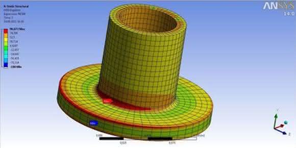 Simulationssoftware: Toolbox erweitert
