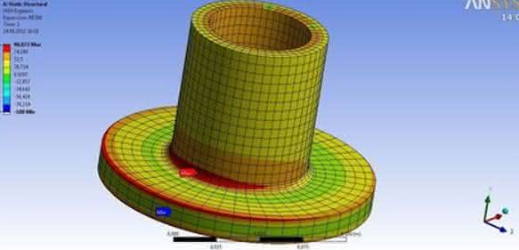 Simulationssoftware: Toolbox erweitert Simulationssoftware: Toolbox erweitert