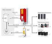 Koch-DSM40-System Koch-DSM40-System