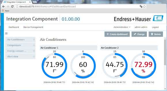Dashboard der Endress+Hauser Integration Component